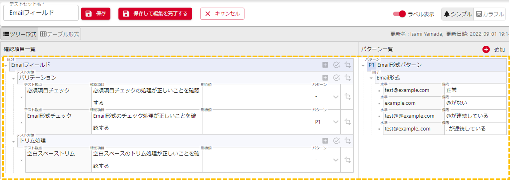 testset email