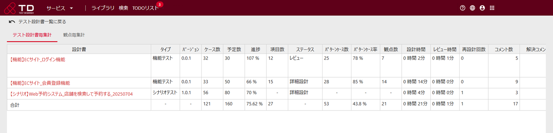 design files summary
