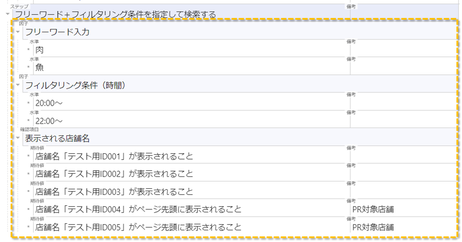 pattern expected sample