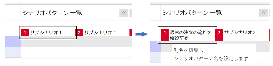 subscenario name