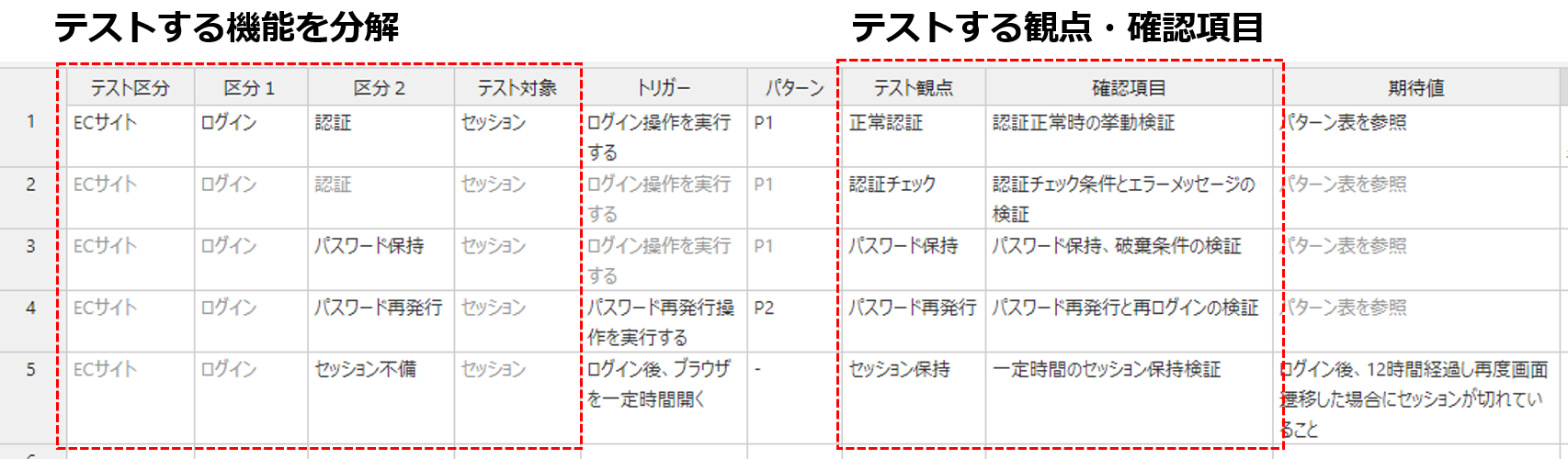 functional test sample1