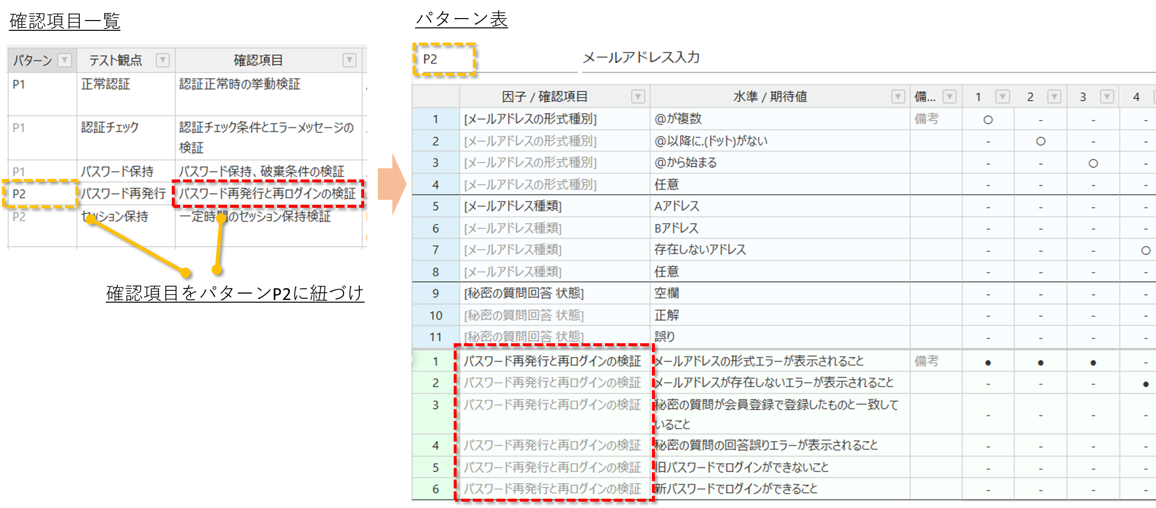 functional test sample2