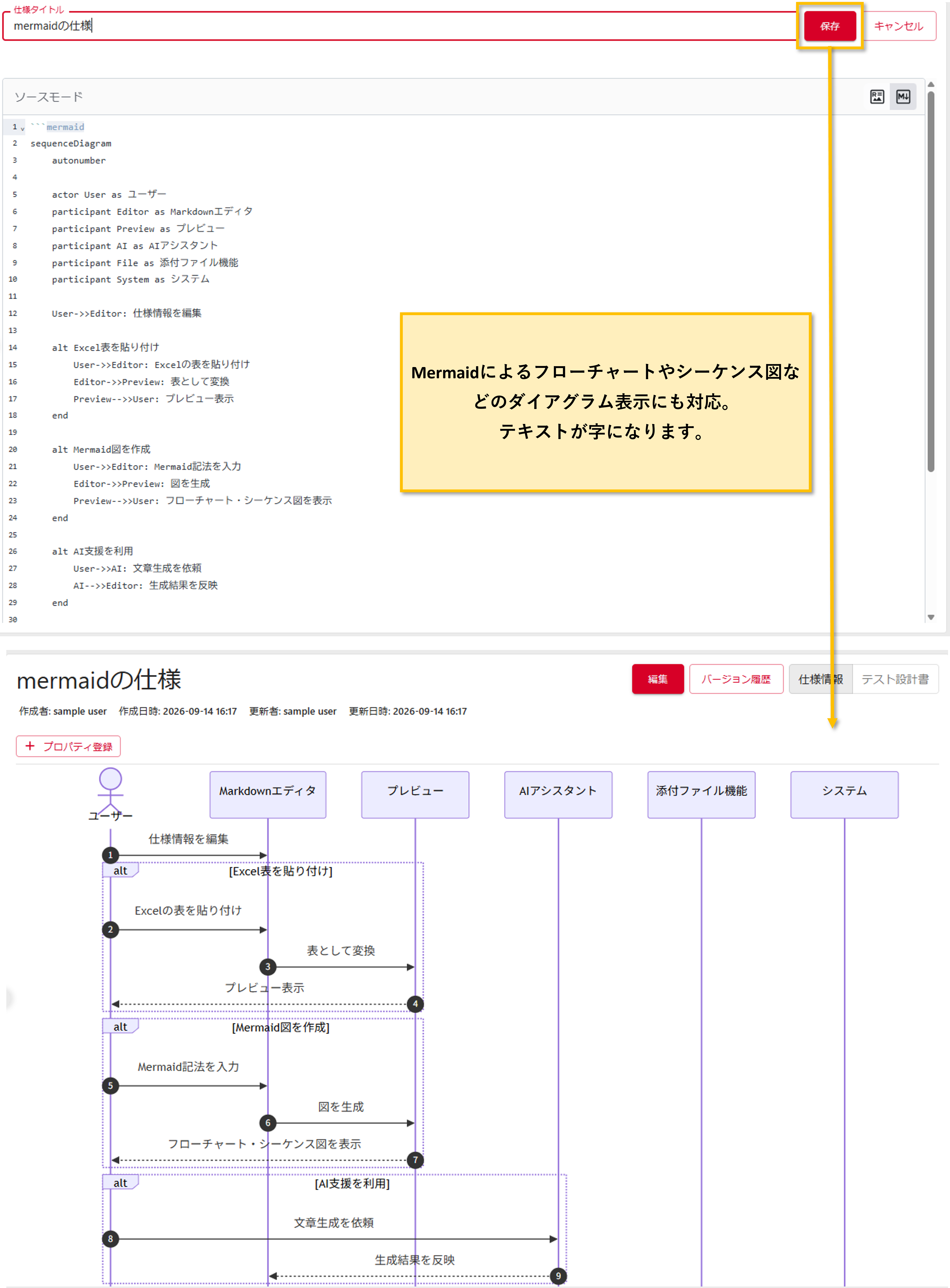 Mermaidによるダイアグラム表示